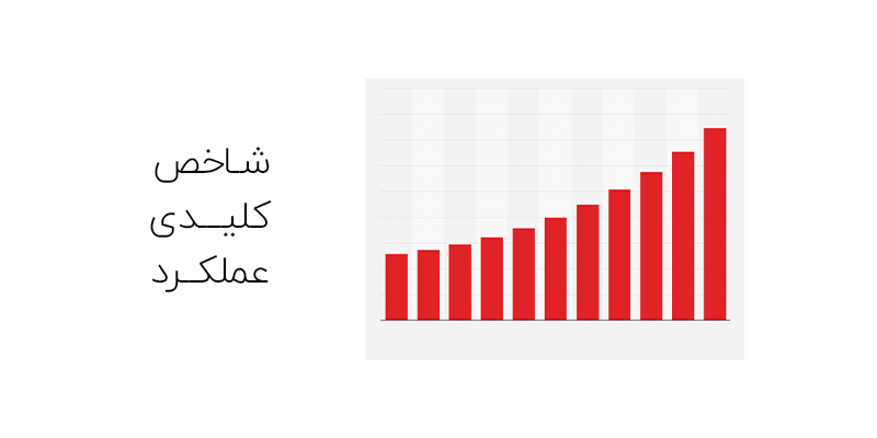 شاخص کلیدی عملکرد در بازاریابی اپلیکیشن