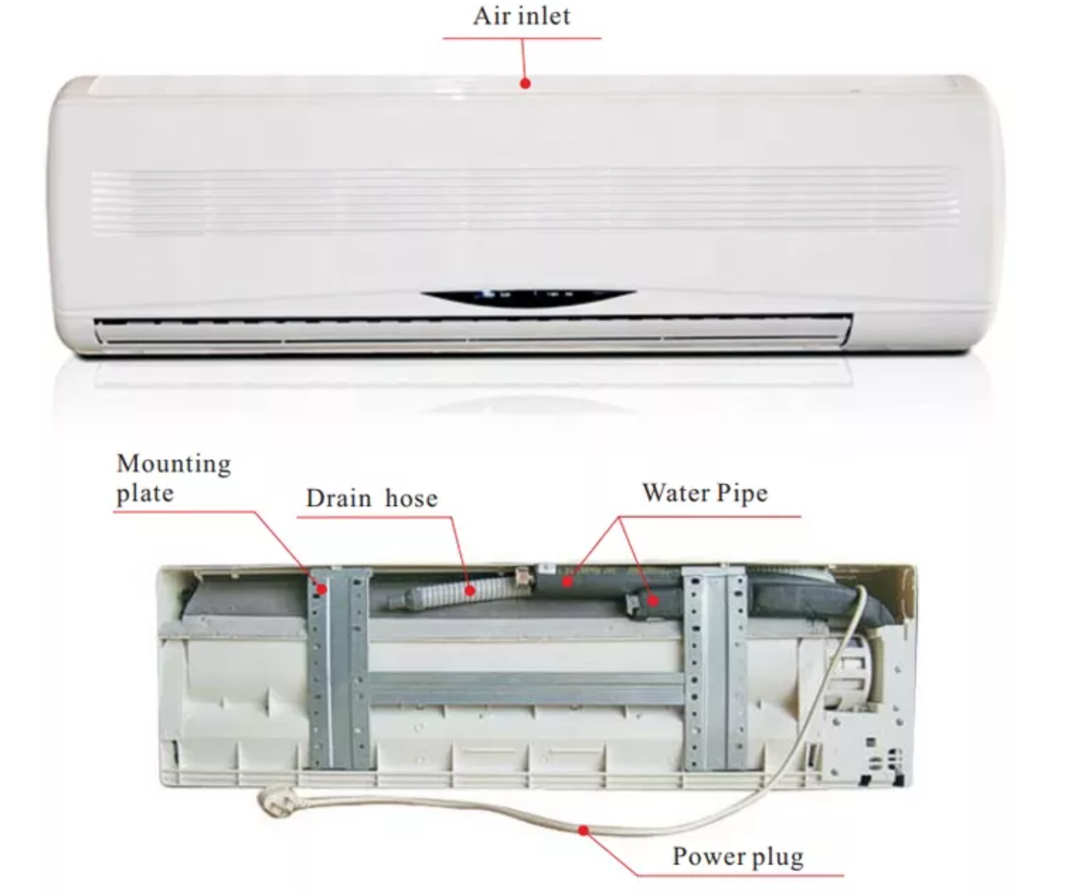 فن کویل دیواری